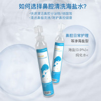 迈纽斯希诺舒液体敷料(等渗海盐型)15ml*90瓶