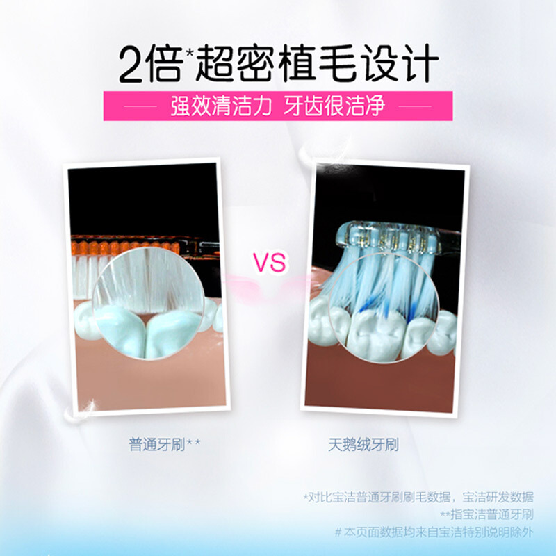 佳洁士 天鹅绒黑茶护龈 牙刷 两支优惠装