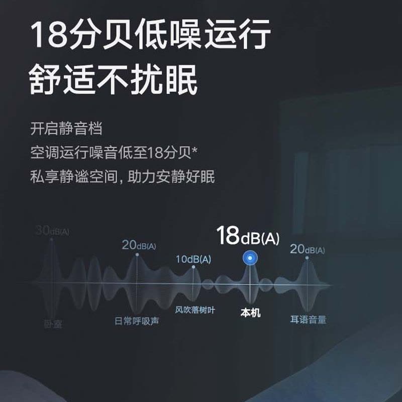 格力(GREE)宁致 新1级能效 1.5匹冷暖变频挂机空调KFR-35GW/(35548)FNhAa-B1(WIFI)图片
