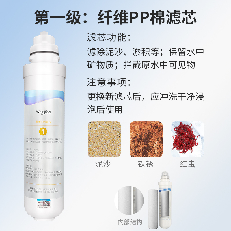 帮客材配 Whirlpool惠而浦净水器R75C83净水机 纤维PP棉滤芯 第1级高清大图