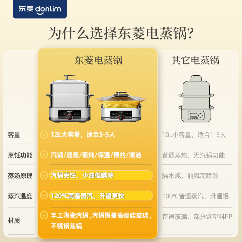 东菱(Donlim)蒸汽锅家用电蒸锅多用途锅炖蒸煮一体电蒸箱汽锅鸡 多层不锈钢大容量(蒸锅+汽锅)DL-1005