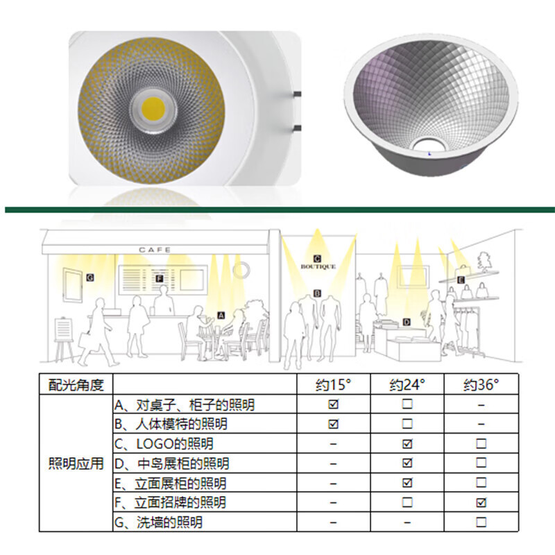 雷士照明(NVC)LED天花灯射灯嵌入式孔灯过道灯玄关灯 6W 5700K 24°99LED φ75