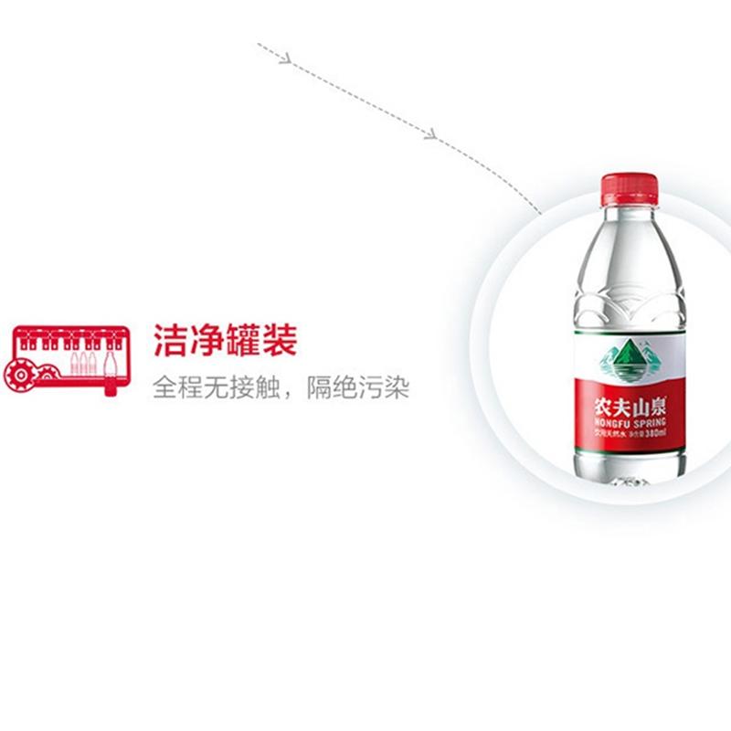 农夫山泉 饮用水 饮用天然水380ml 24瓶/箱 整箱装