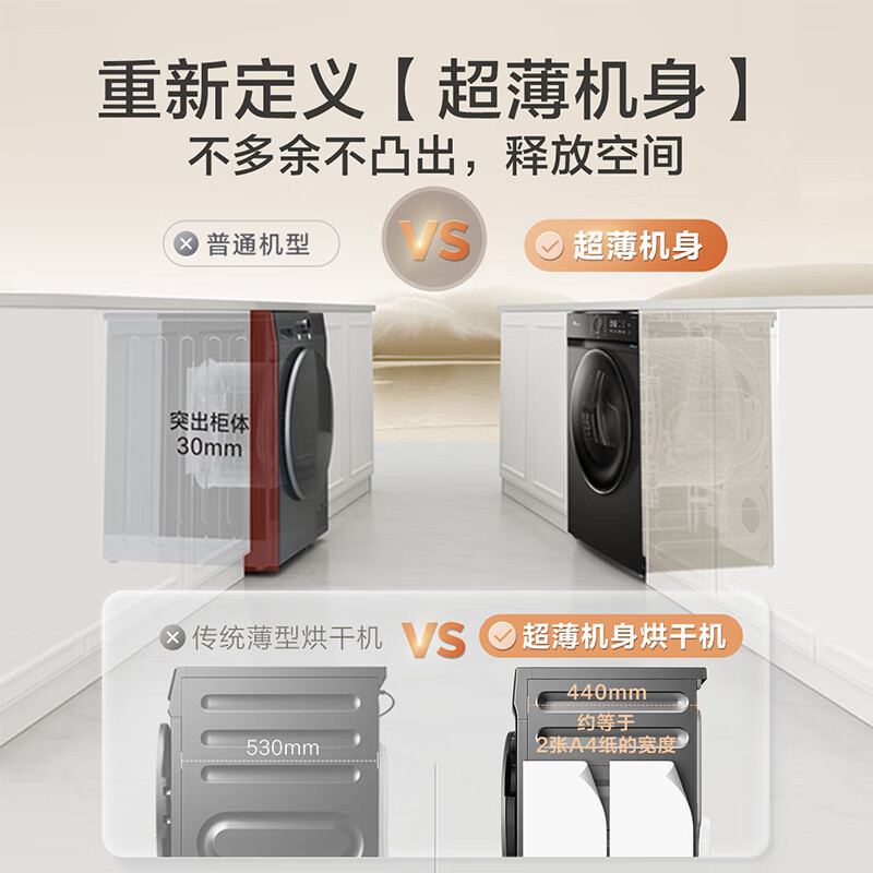 小天鹅(LittleSwan)10KG热泵烘干机 家用干衣机 AI正反转 祛味除螨除潮超薄TH100-HL02T