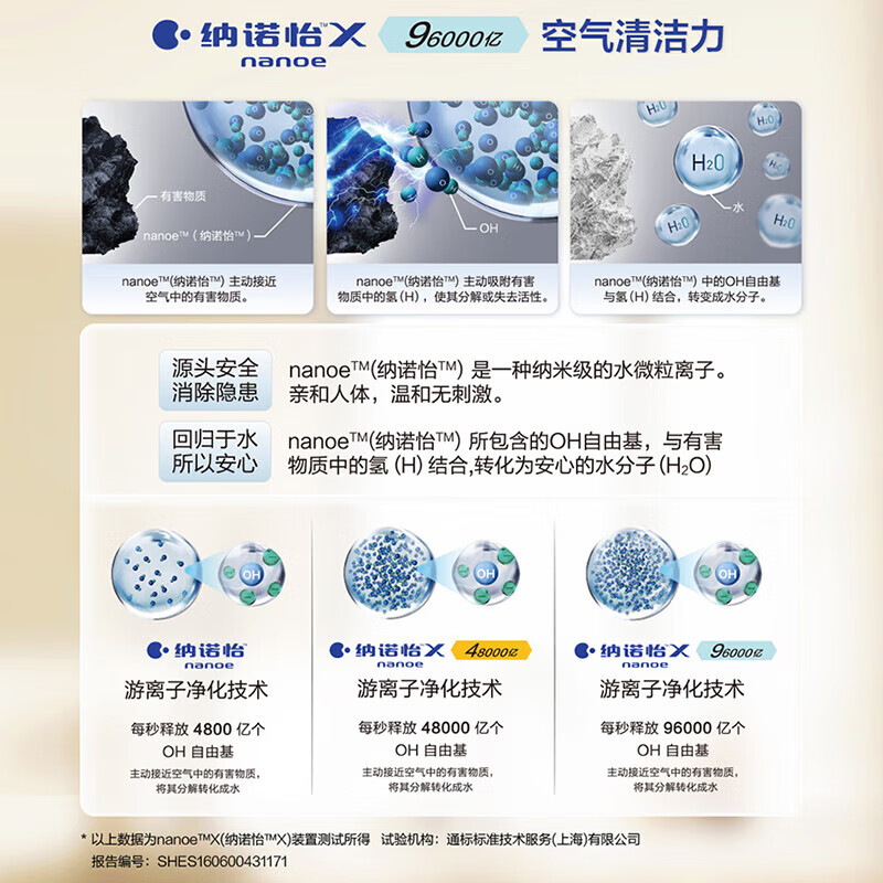 松下(Panasonic)浴霸暖风机大功率速暖加热器2650W除菌超薄大白滑盖排气扇浴室五合一暖霸FV-54BVL3C高清大图