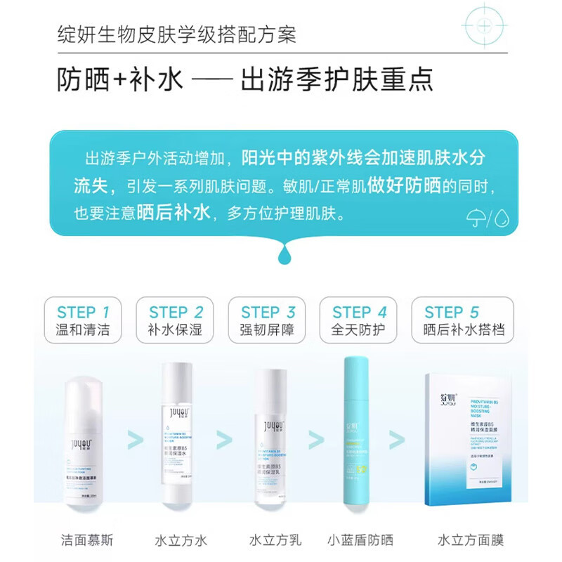 绽妍(JUYOU)小蓝盾轻透物理防晒霜乳温和养肤提亮SPF50+面部敏肌适用 敏肌专研轻透物理防晒霜50g高清大图