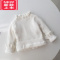 可莉允儿童宝宝加绒加厚毛衣保暖秋冬女童加厚针织衫婴儿洋气内搭打底衫