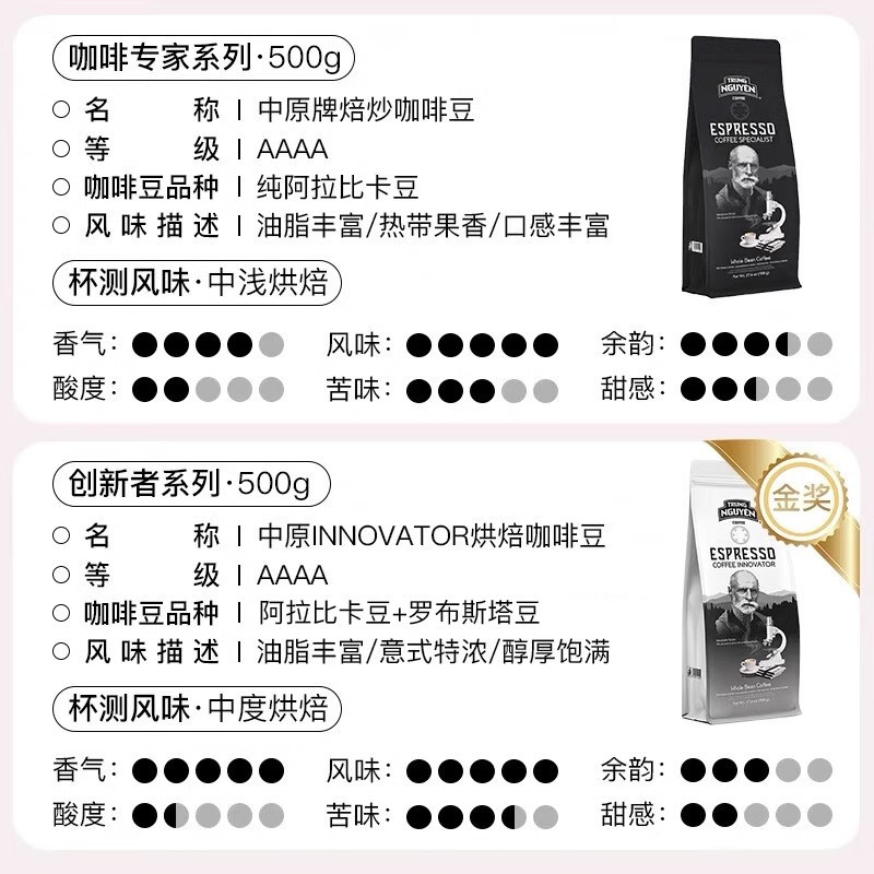 进口g7阿拉比卡咖啡豆精品黑咖啡豆意式单品拼配中浅烘焙豆500g装