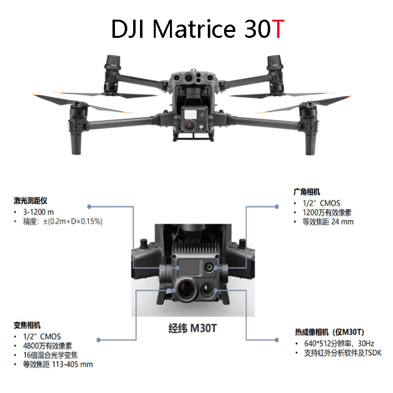 大疆 DJI经纬M30T+探照灯高清大图