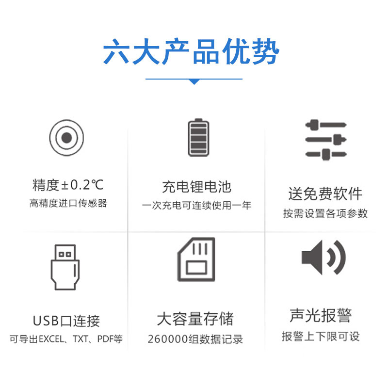 温湿度记录仪高精度工业药店大棚传感器远程无线控制温湿度计 三维工匠 温湿内置26万组(±0.1℃±1.5)高清大图