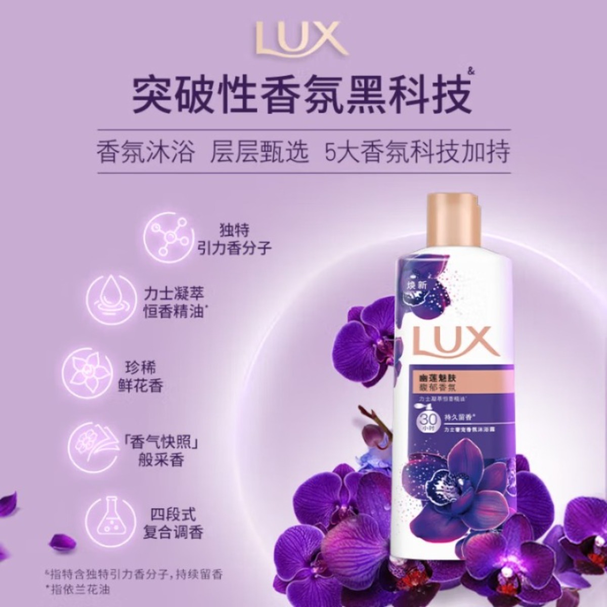力士(LUX) 焕新洗护套装 ULS2504高清大图