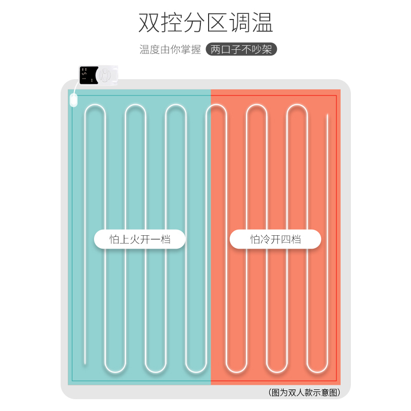 老席匠电热毯 安全调温型电褥子毛毯 法兰绒除湿双人电毯子学生宿舍家用