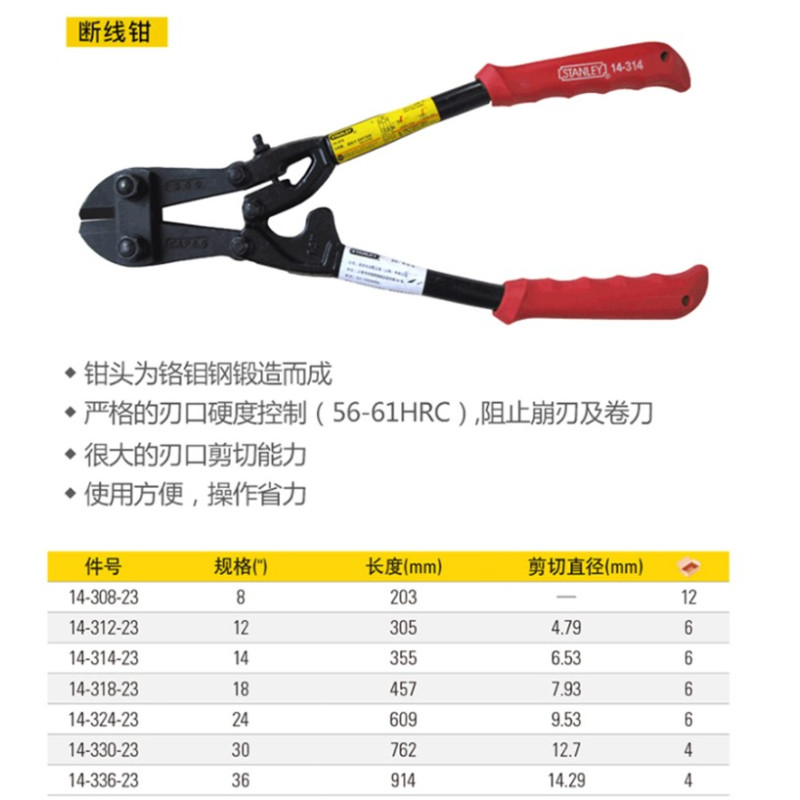 史丹利(STANLEY) 断线钳12“