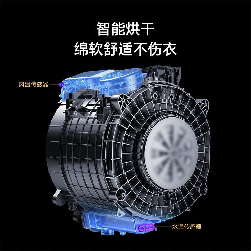 小米洗衣机洗烘一体机12公斤智投洗Pro滚筒全自动洗衣机 超薄机身超大桶径超大容量12kg XHQG120MJ303高清大图