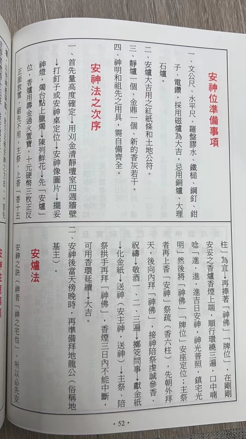 正版 2024传统农民历(附太岁符) 大正高清大图