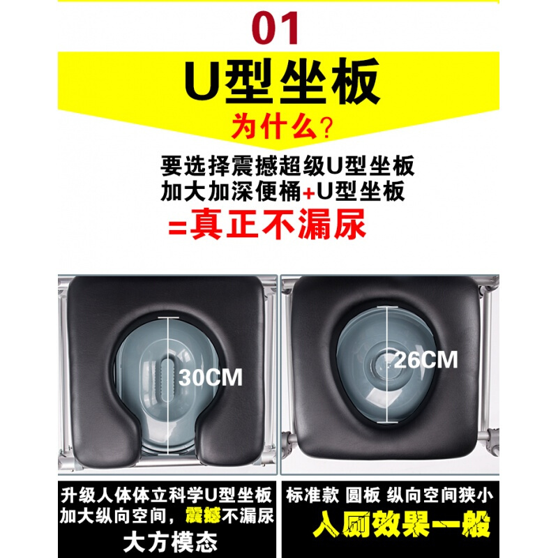 老人坐便椅孕妇移动马桶残疾人老年人坐便器折叠大便洗澡椅08升级全铝+大吸盘U型软座+U型封块壹德壹