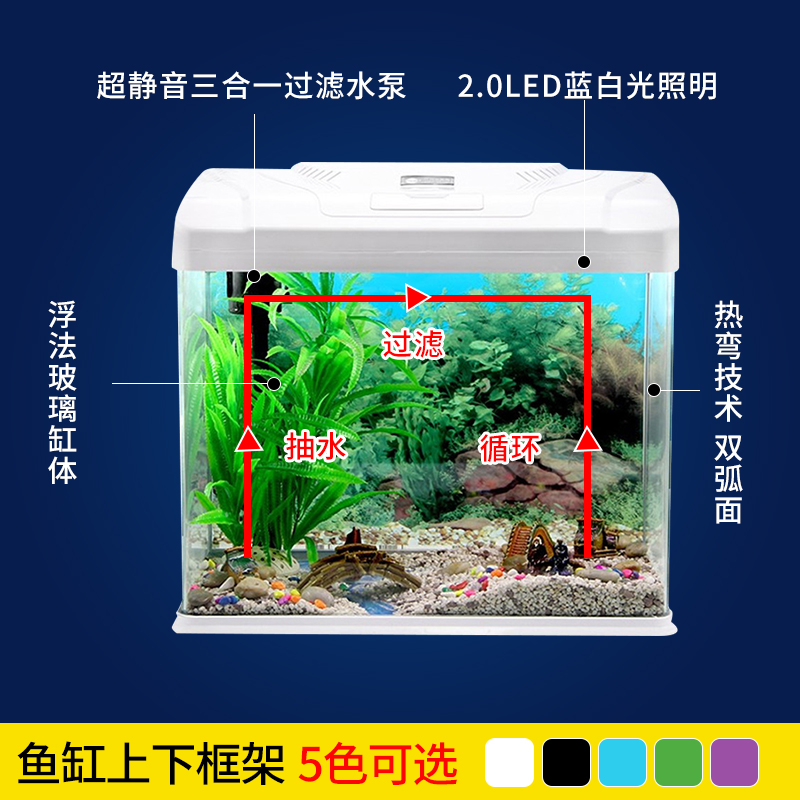 鱼缸水族箱 家用客厅办公室懒人免换水造景创意玻璃中小型金鱼缸高清大图