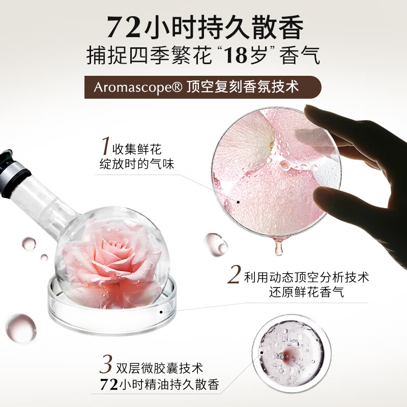 绽家 四季繁花酵素香氛洗衣液晨露玫瑰(木调沉香玫瑰)1000ml高清大图