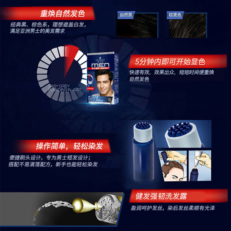 施华蔻(Schwarzkopf)男士染发霜2.0自然黑双盒装 染发剂染发膏男士专用盖白发一洗黑高清大图