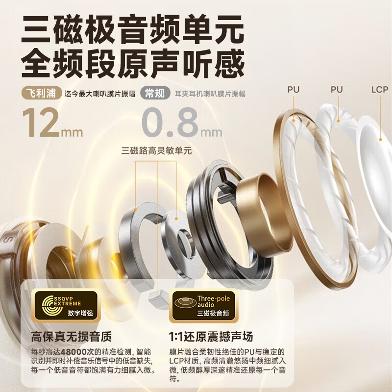 [内蒙地区可发]飞利浦(PHILIPS)蓝牙骨传导概念真无线挂耳式开放式夹式耳机 (新款)TAQ2020黑色高清大图