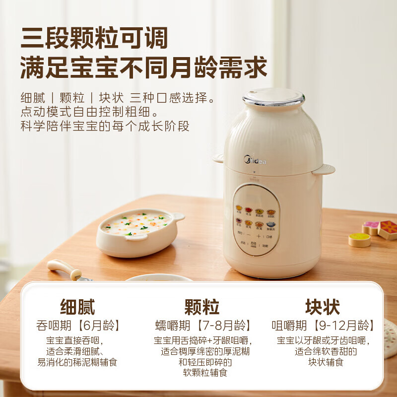 美的(Midea)辅食料理机婴儿辅食机打米糊蒸煮一体婴幼儿专用多功能辅食机榨汁机蒸煮一体搅打泥机HJX31高清大图