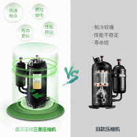 GCHV 3匹冷暖变频 嵌入式风管机 隐藏风管机 一拖一 家用中央空调卡机 中央空风管机