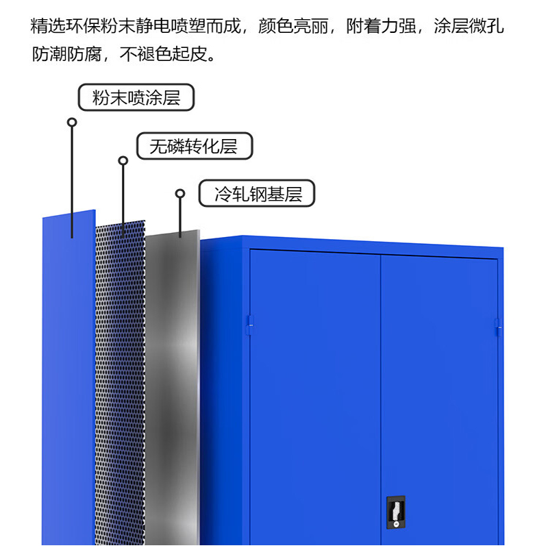 馨飞虎工具柜可定制XFH-72/台高清大图