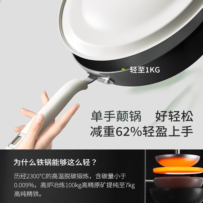 中科德马克女士轻量铁锅炒菜锅家用无涂层电磁炉燃气灶专用熟铁平底炒锅 [轻至1KG]+带盖 32cm