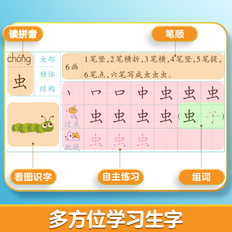 [6本套]启蒙篇+入门篇 [正版]华夏万卷学前1000字幼小衔接点阵控笔训练练字帖幼儿园笔画笔顺汉字描红本3-7岁大班学高清大图