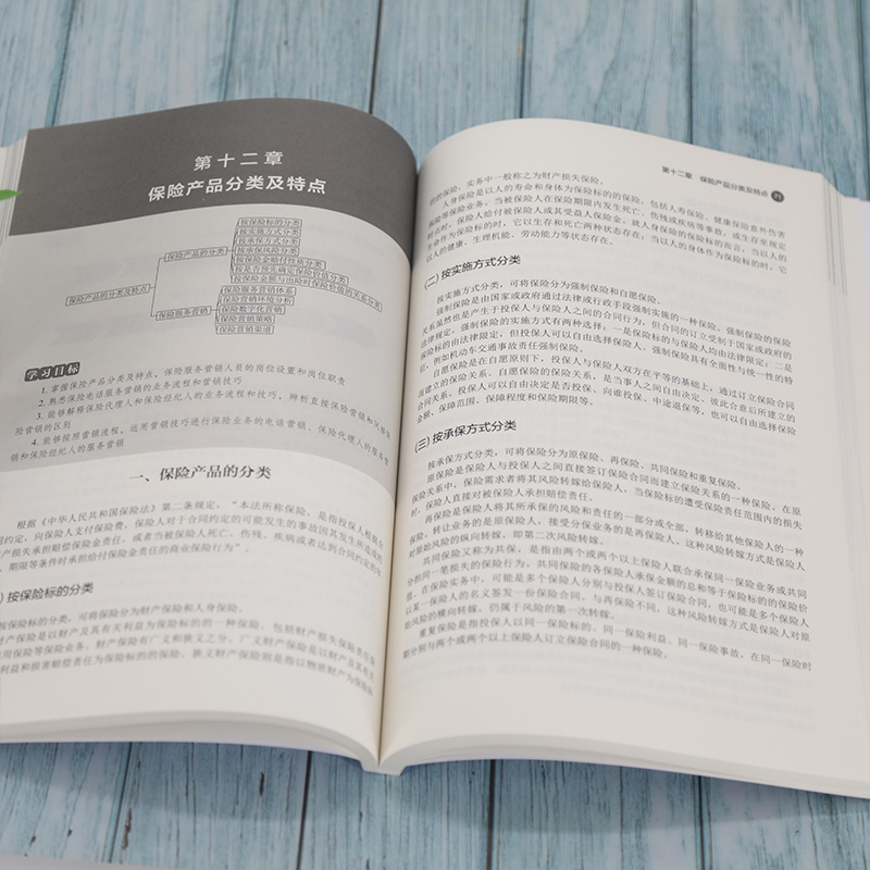 醉染图书金融产品数字化营销(中级)9787302580737高清大图