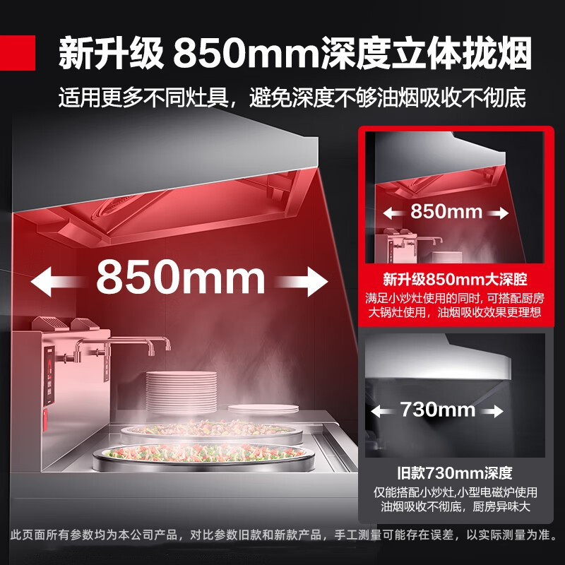 [2023尖端新品/四核动力]美娇好太太商用抽油烟机厨房餐饮饭店大吸力农村土灶柴火灶大功率吸力油烟机