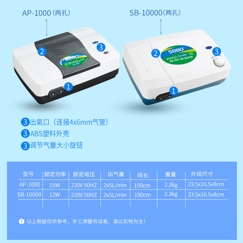 增氧泵鱼缸氧气泵交直流增氧机小型水族打氧机充氧机养鱼高清大图