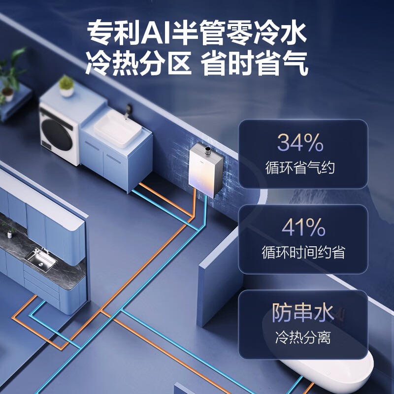 万家乐 安睡洗燃气热水器 16升天然气下置风机零冷水密闭稳燃舱全景玻璃屏[彩虹系列]以旧换新JSQ30-16RG3高清大图