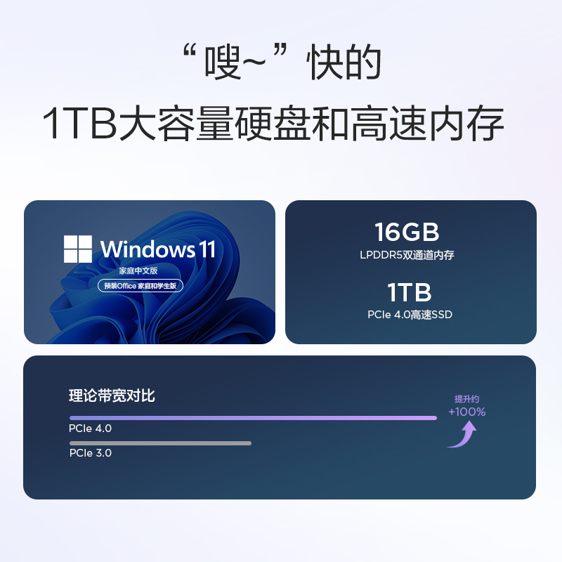 [2023新品]联想(Lenovo)小新Air14超极本2023酷睿版 14英寸轻薄笔记本电脑(13代i5-1340P 16G 1T 2.8K 120Hz)烟霞紫