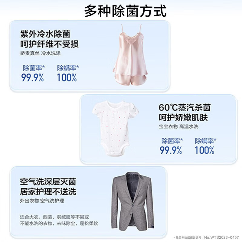 海尔(Haier)XQG100-HBD176PLUSLU1 10公斤精华洗超薄洗烘一体直驱变频滚筒洗衣机家用高清大图