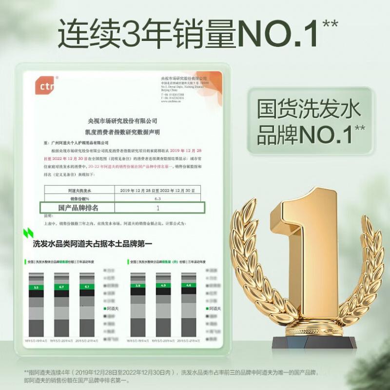 阿道夫天然香植物香氛洗发露头皮控油祛屑洗发水洗护套装 头皮控油洗发水618ml高清大图