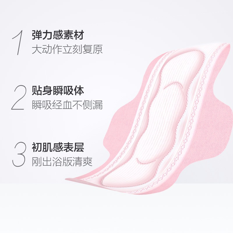 苏菲卫生巾弹力贴身超熟睡日用夜用组合装护垫姨妈巾套装70片