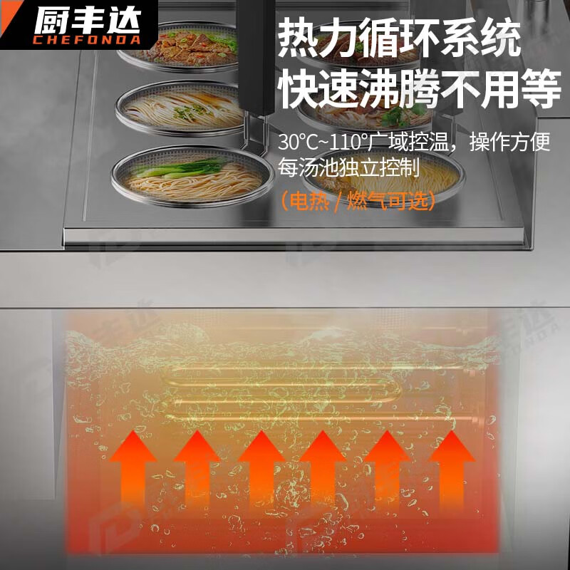 厨丰达 电热煮面炉商用 电煮面机不锈钢麻辣烫汤粉炉电热节能保温汤面炉(立式六头)CFD-ENC-6高清大图