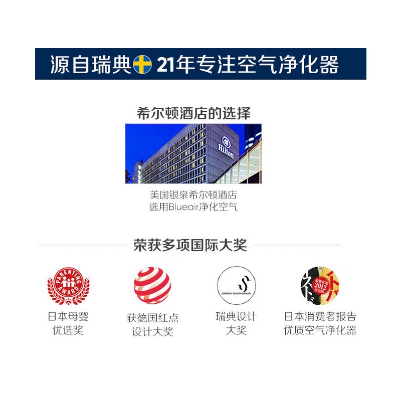 布鲁雅尔(Blueair)空气净化器滤网 203/270E Slim/303机型 Particle粒子型 过滤网滤芯高清大图