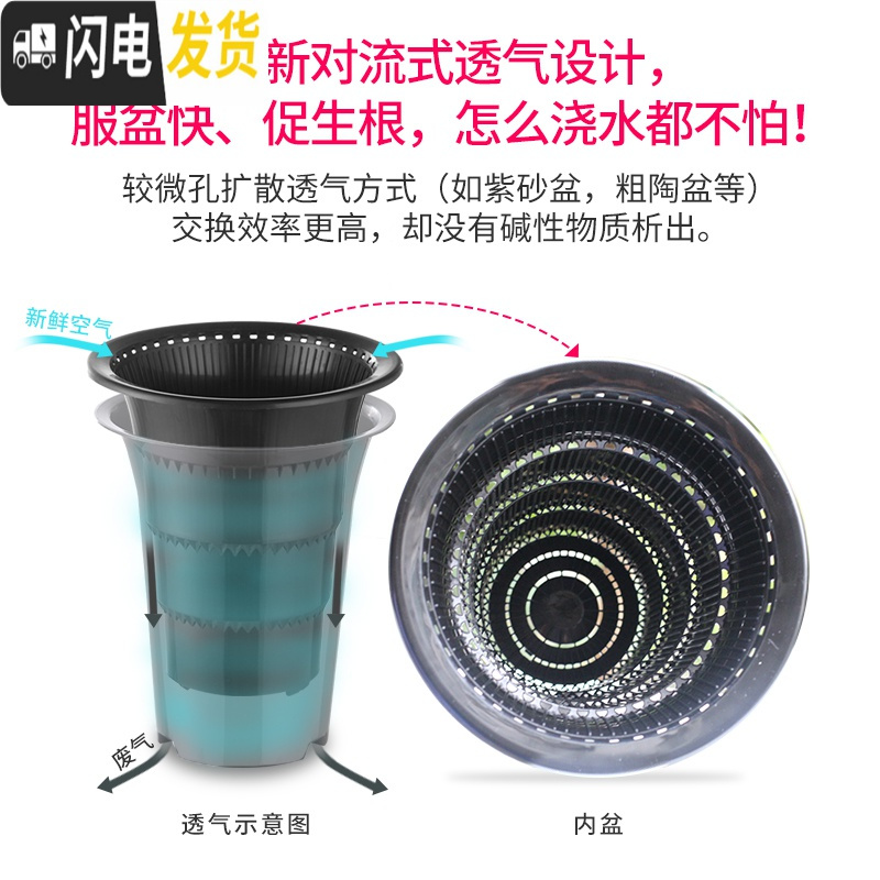 三维工匠控根兰花专用盆双层透明塑料透气超紫砂加厚兰花盆免沥水 内径21cm外白内透明+托盘[升级气剪孔+内盆凸起花盆容器