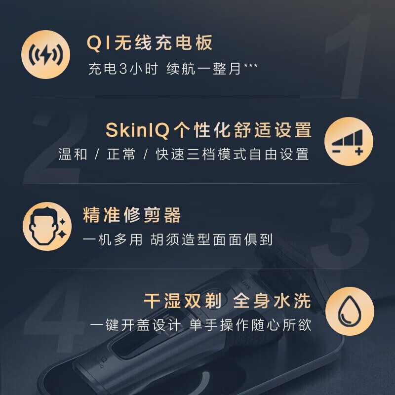 飞利浦(PHILIPS) 电动剃须刀 整机荷兰进口剃胡刀刮胡刀胡须刀生日礼物送男生送老公飞利浦9系送领导SP9883高清大图