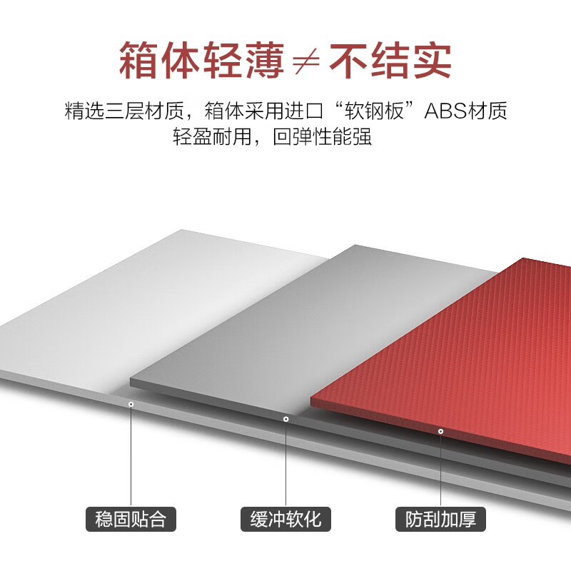 西屋(WESTINGHOUSE) 行李箱20英寸XL02 红色 万向轮拉杆箱大容量旅行密码箱可登机高清大图