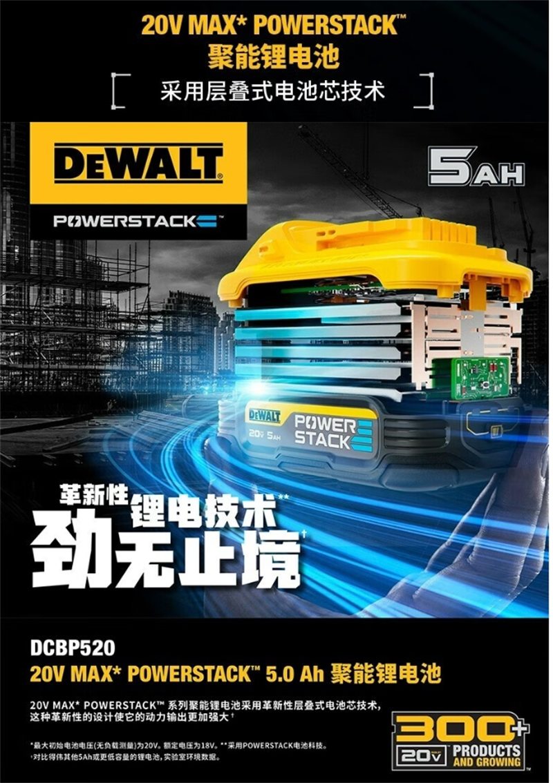 得伟聚能锂电池DCBP520 20V 5.0Ah 块高清大图