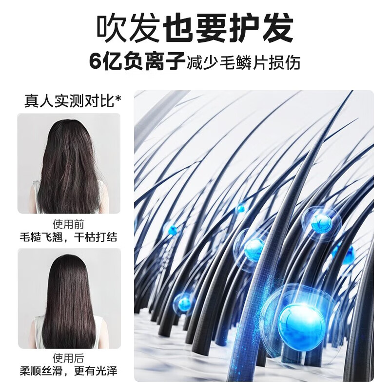 美的智能负离子护发电吹风MB-3118 2000W大风力恒温防过热干发神器高清大图