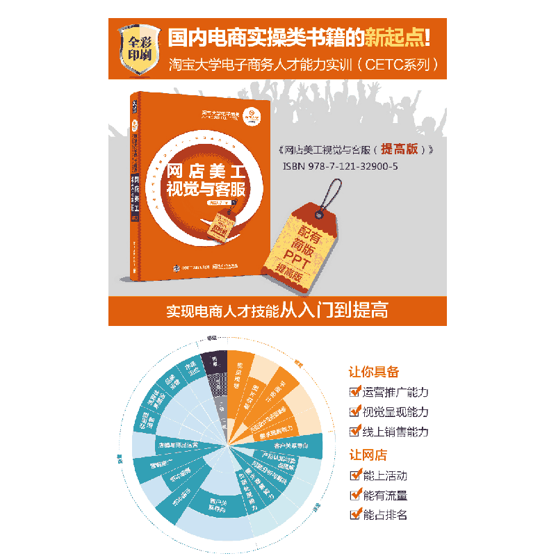 正版 网店美工视觉与客服:提高版 淘宝大学编著 电子工业出版社 9高清大图