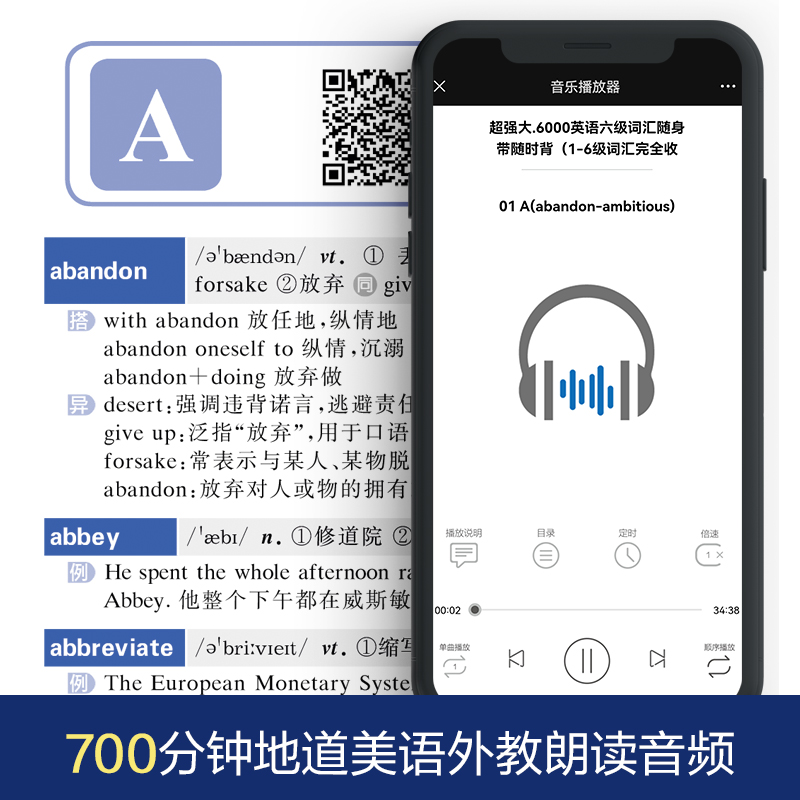 [正版]备考2025年6月超强大 6000英语六级词汇随身带随时背 1-6级词汇完全收录 徐广联 大学英语四六级 CE高清大图