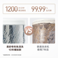美的(Midea) 8公斤全自动波轮洗衣机专利免清洗十年桶如新 立方内桶 水电双宽 MB80ECO1