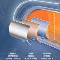 飞利浦(PHILIPS)电热水器50升双管速热大水量 WIFI智控+AI自适应一级能效免换镁棒 猎豹AWH1237/93