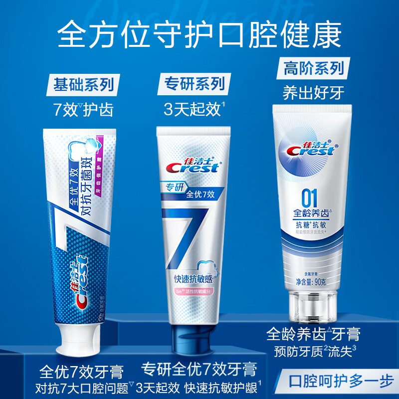 佳洁士全优7效茶香清新牙膏180g 防蛀清新口气去黄去牙渍含氟