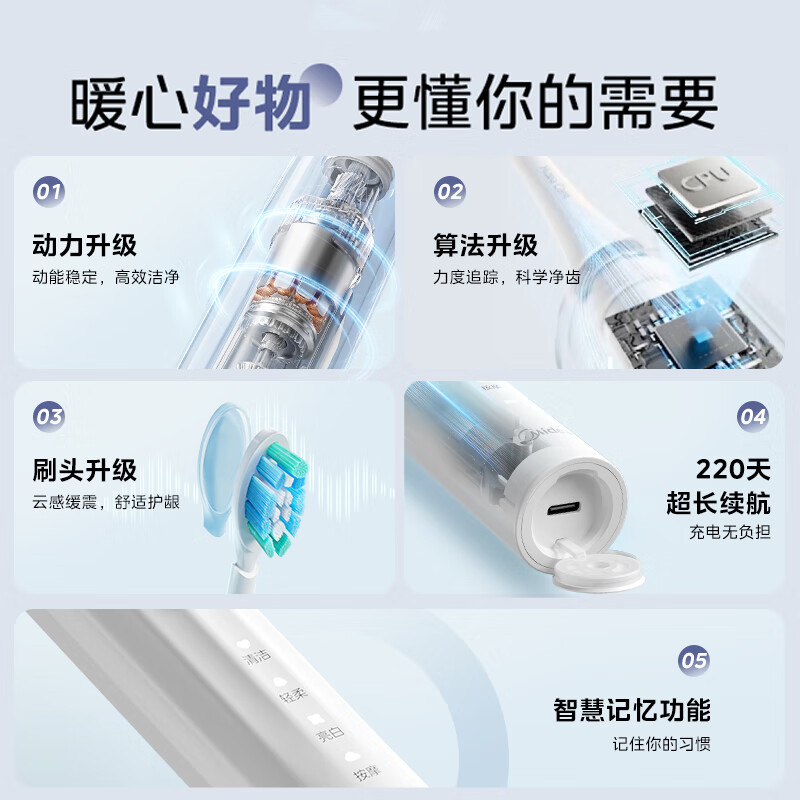 美的(Midea)电动牙刷 YS5pro 极地白高清大图